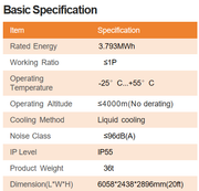 Cherry ESS: Van-3790
