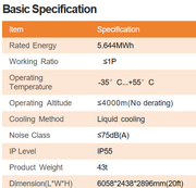 Cherry ESS: Van-5640